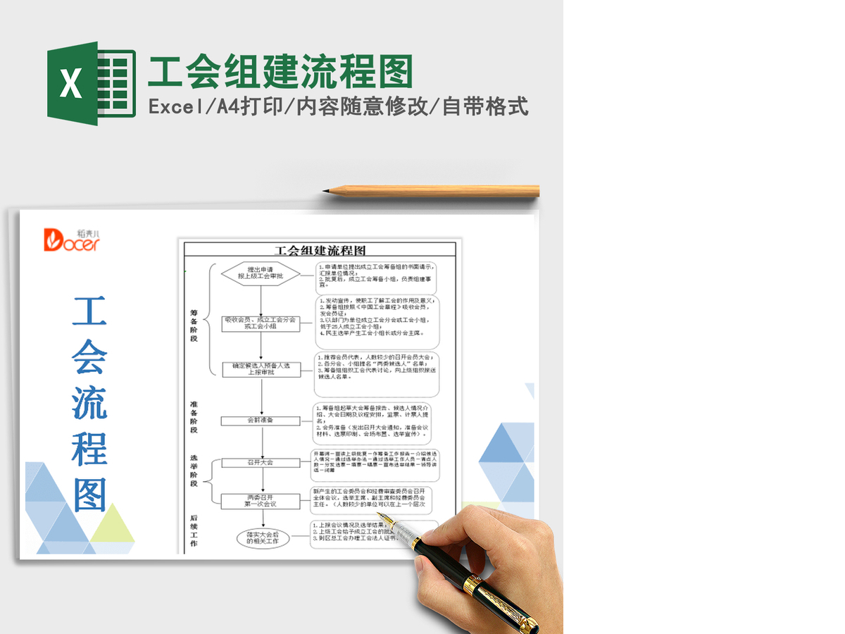 2021年工会组建流程图