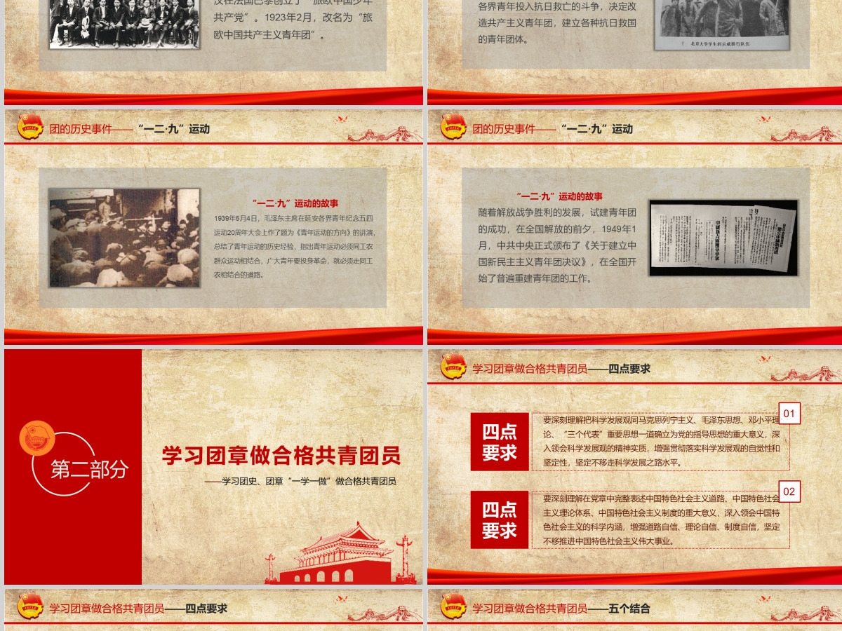 做合格共青团员团史团章一学一做学习PPT 做合格共青团员团史团章一学一做学习PPT