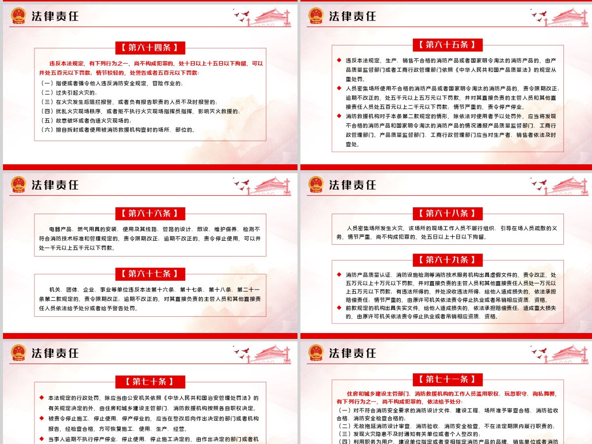 原创学习解读中华人民共和国消防法ppt 原创学习解读中华人民共和国消防法ppt