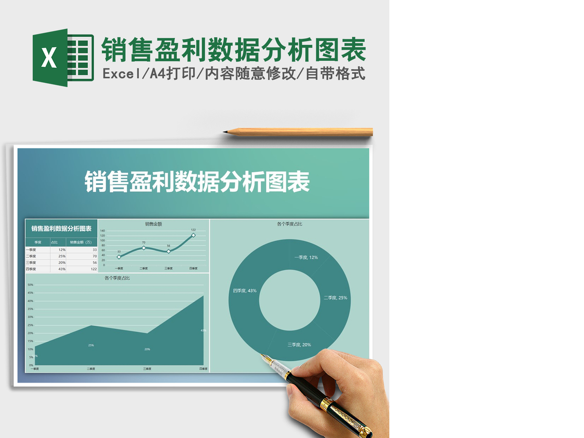 2021年销售盈利数据分析图表 2021年销售盈利数据分析图表