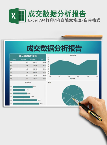 2021年成交数据分析报告