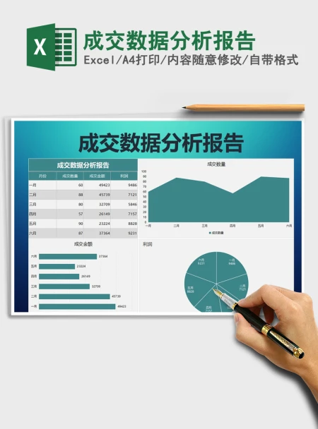 2021年成交数据分析报告