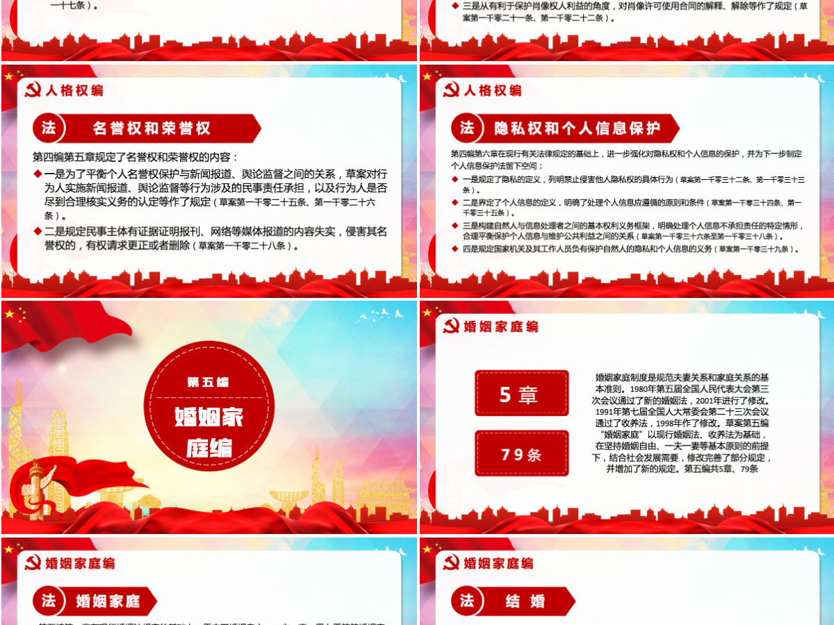 中华人民共和国民法典草案解读党课PPT 中华人民共和国民法典草案解读党课PPT