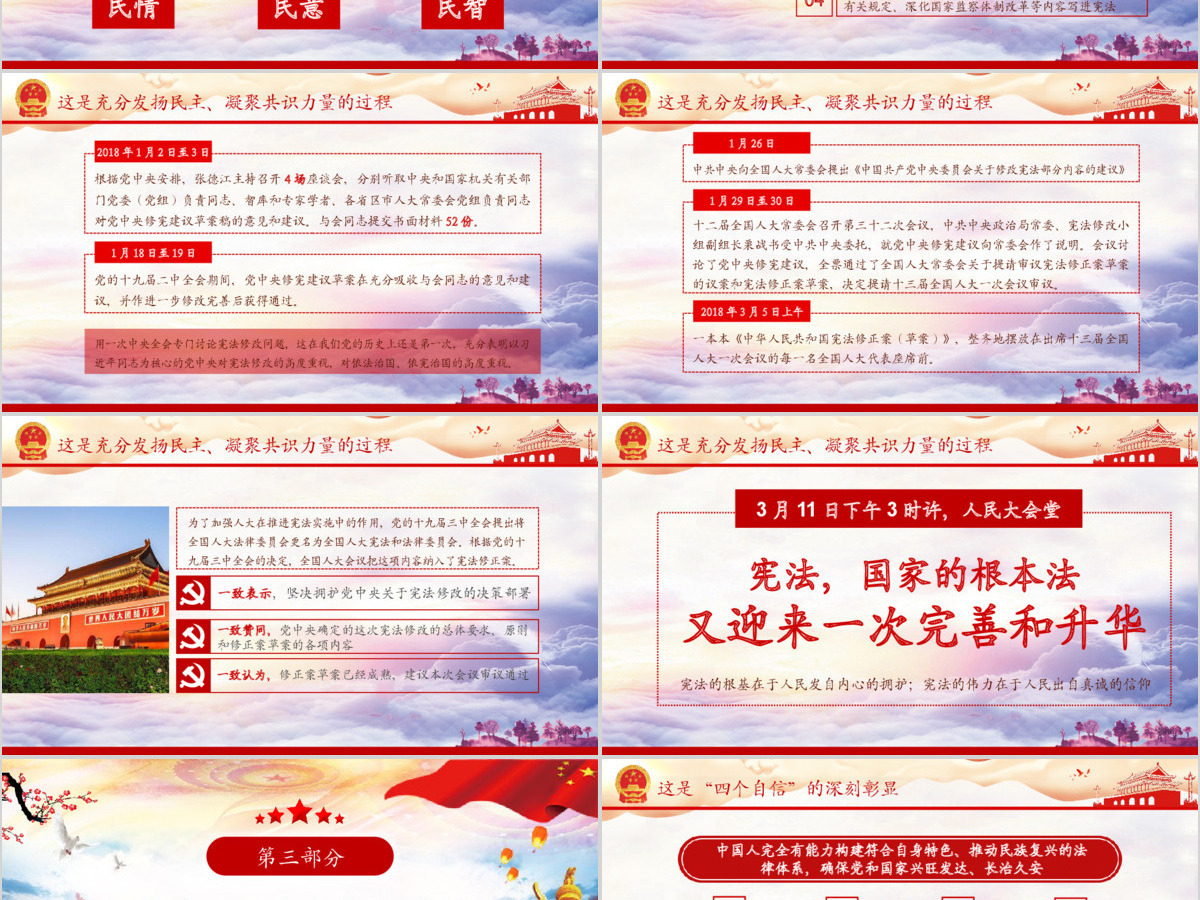 红色大气聚焦两会党政党课学习国家宪法诞生记PPT模板 红色大气聚焦两会党政党课学习国家宪法诞生记PPT模板