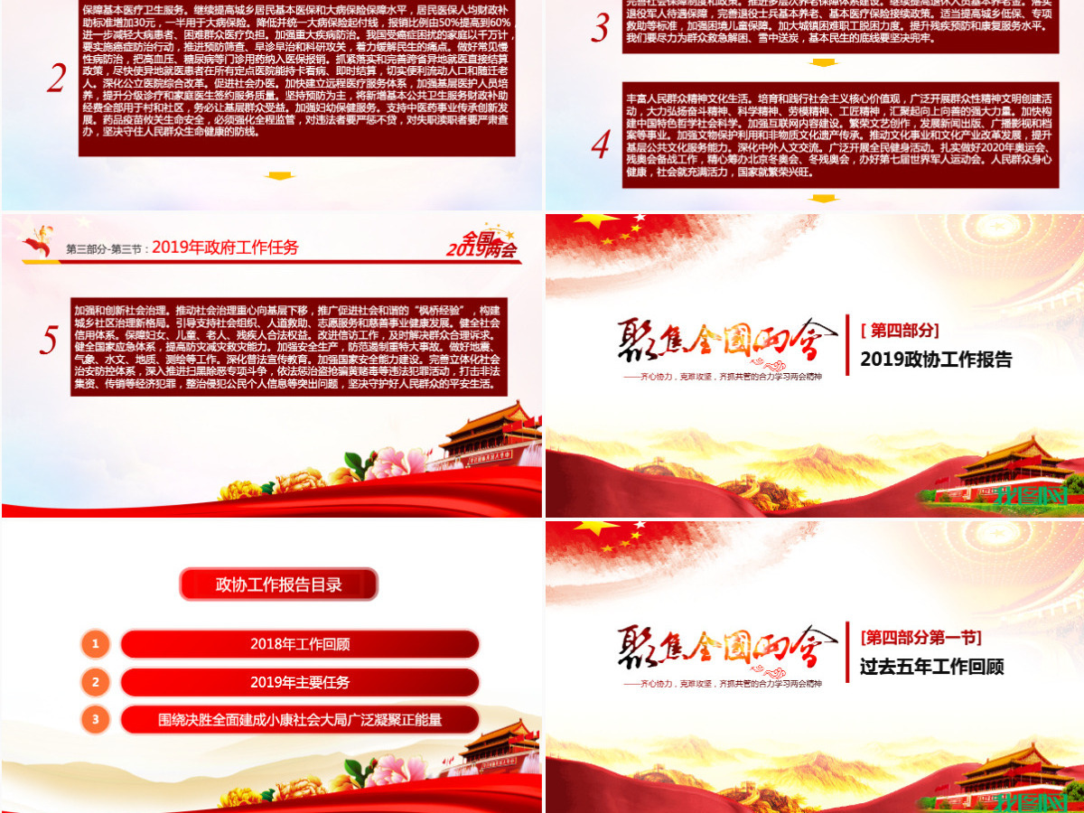 原创中国风2019两会政协政府工作报告ppt-版权可商用 原创中国风2019两会政协政府工作报告ppt-版权可商用
