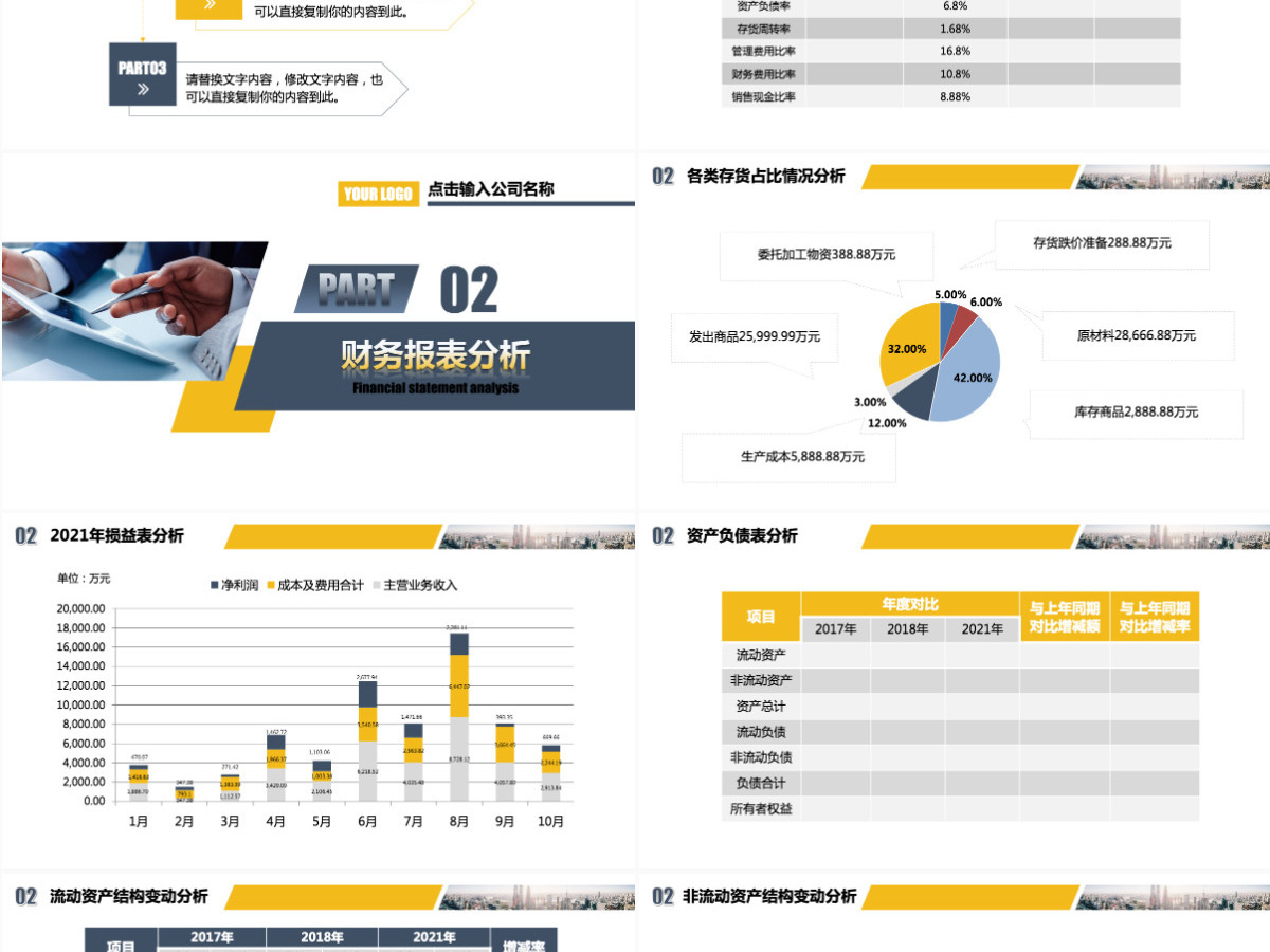 财务分析企业财务报表管理年终总结报告