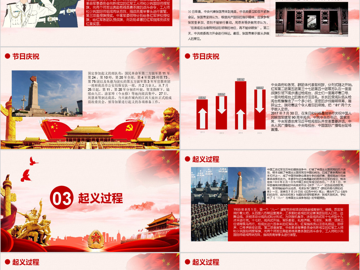 建军97周年PPT模板pptx
