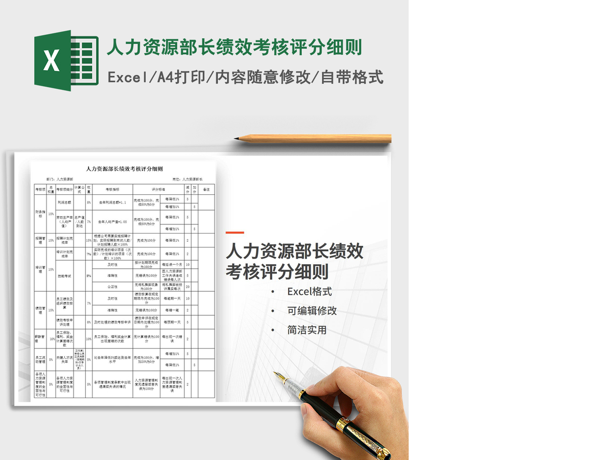 2022年人力资源部长绩效考核评分细则免费下载 2022年人力资源部长绩效考核评分细则免费下载