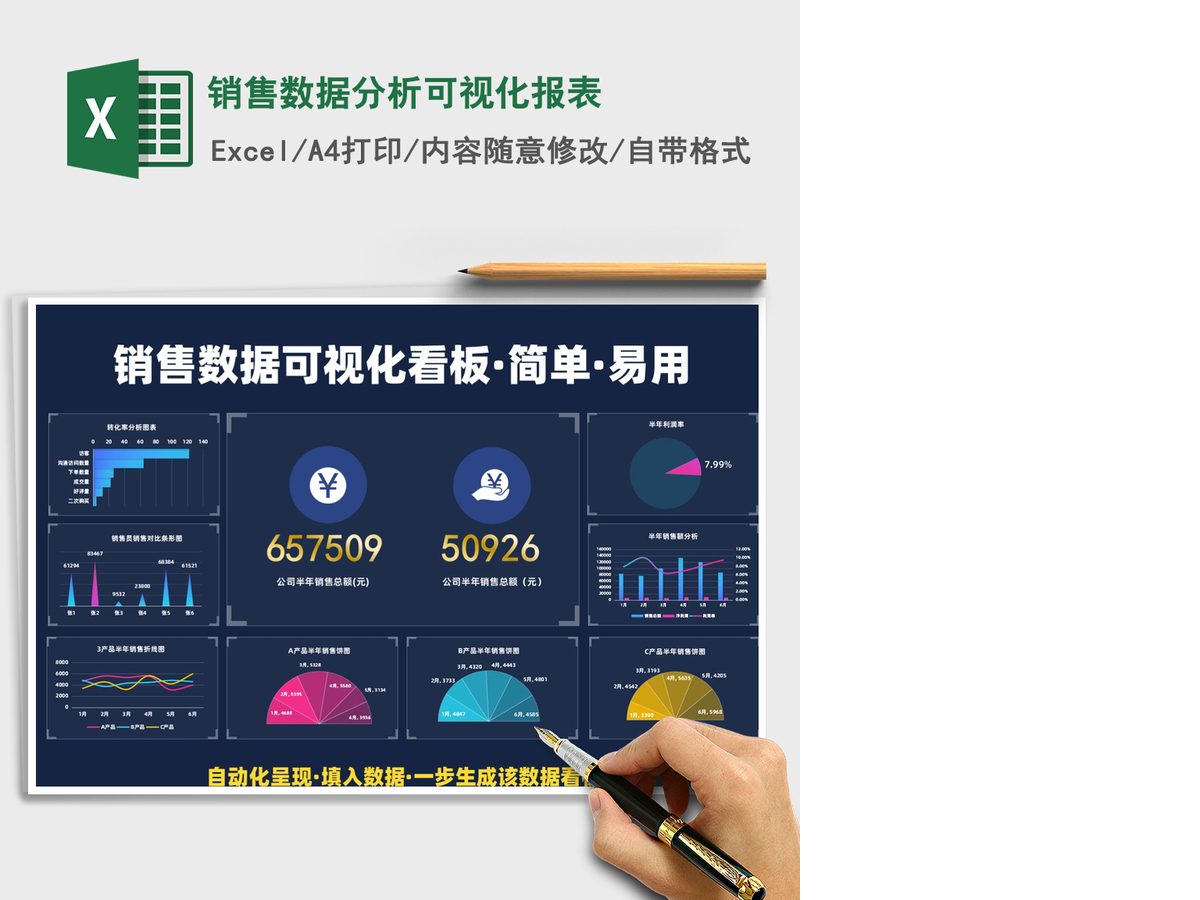 2021年销售数据分析可视化报表 2021年销售数据分析可视化报表