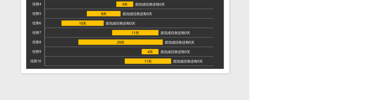最新任务进度计划表甘特图Excel模板