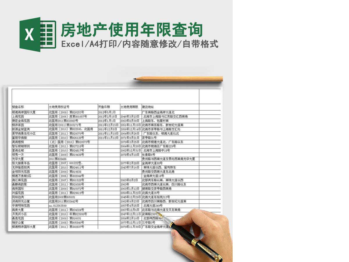 2021年房地产使用年限查询 2021年房地产使用年限查询