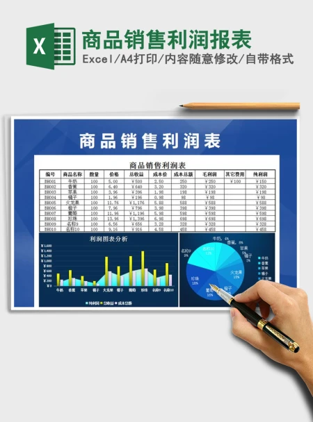 2021年商品销售利润报表