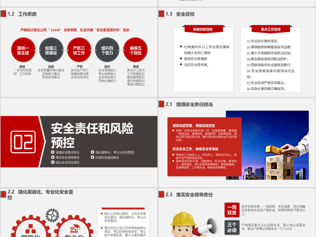安全生产安监工作一岗双责安全风险PPT