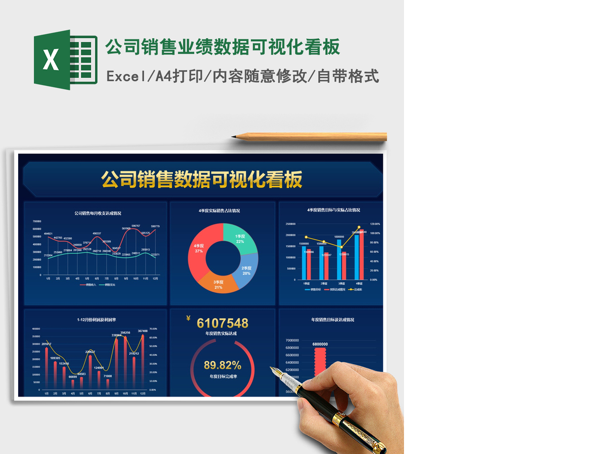 2021年公司销售业绩数据可视化看板 2021年公司销售业绩数据可视化看板