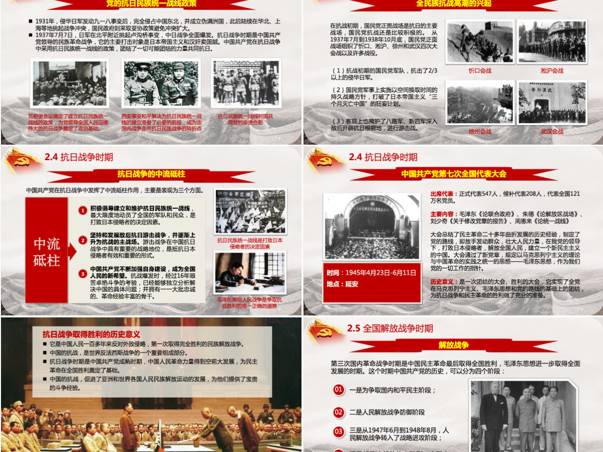 七一建党100周年中国共产党党史教育PPT-含讲稿