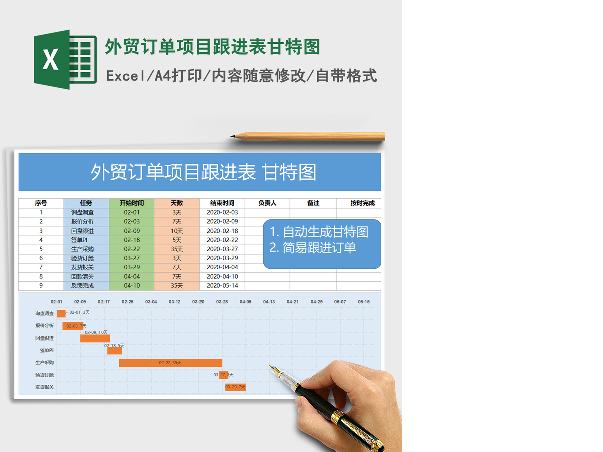 2021年外贸订单项目跟进表甘特图 2021年外贸订单项目跟进表甘特图