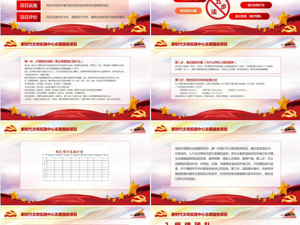 原创党课新文明实践中心志愿者PPT