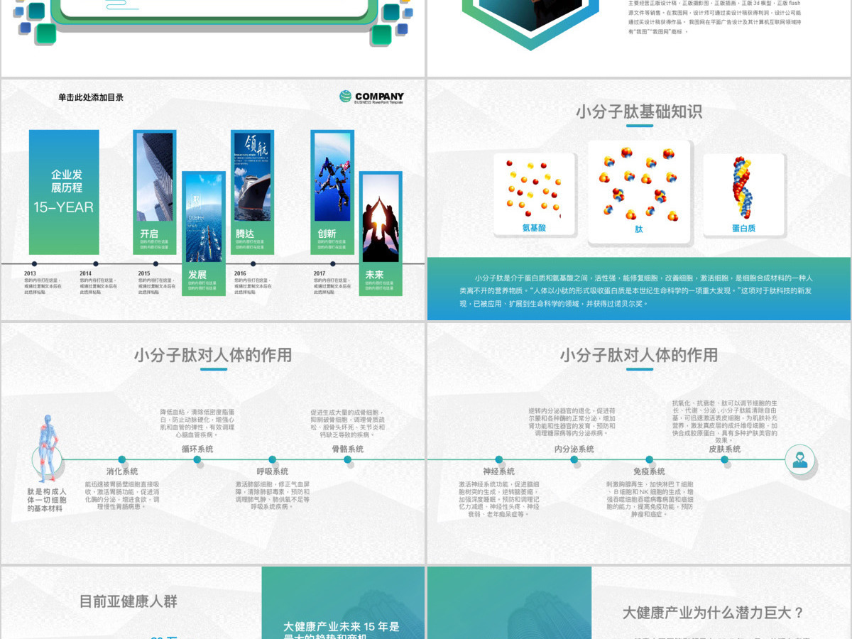 原创生物科技医疗医院医药商业计划书ppt模板-版权可商用