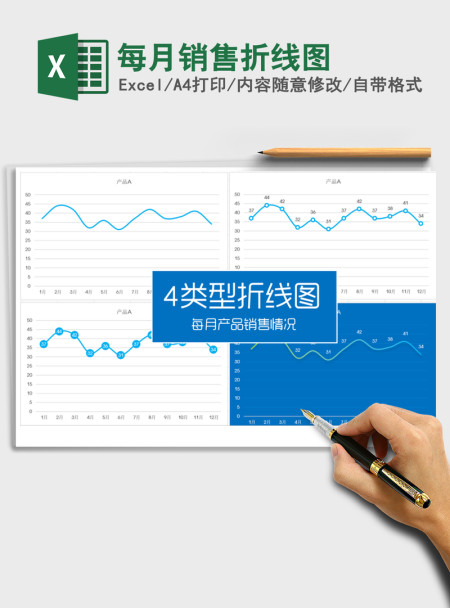 2021年每月销售折线图