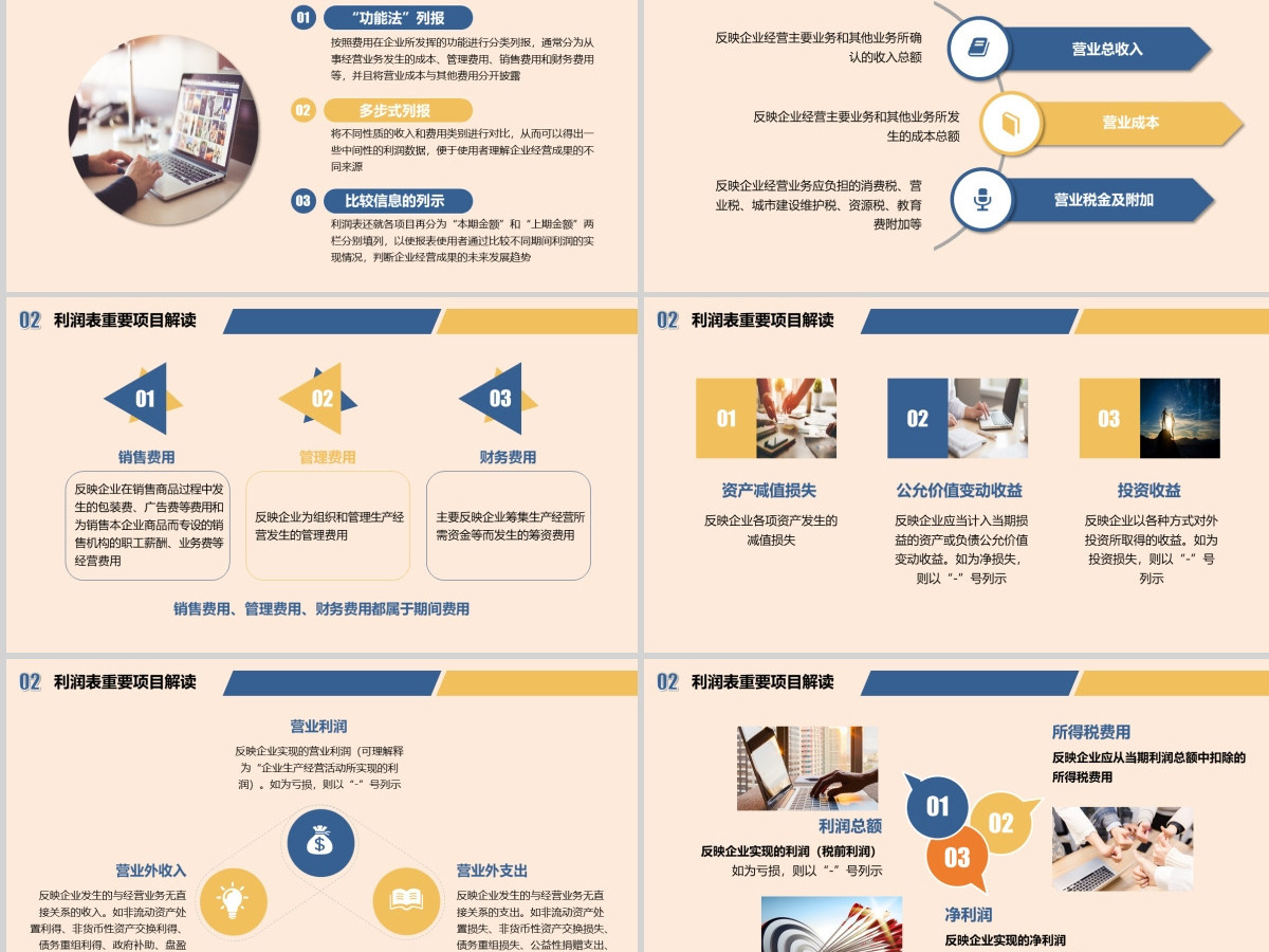 2021财务报表培训PPT模板
