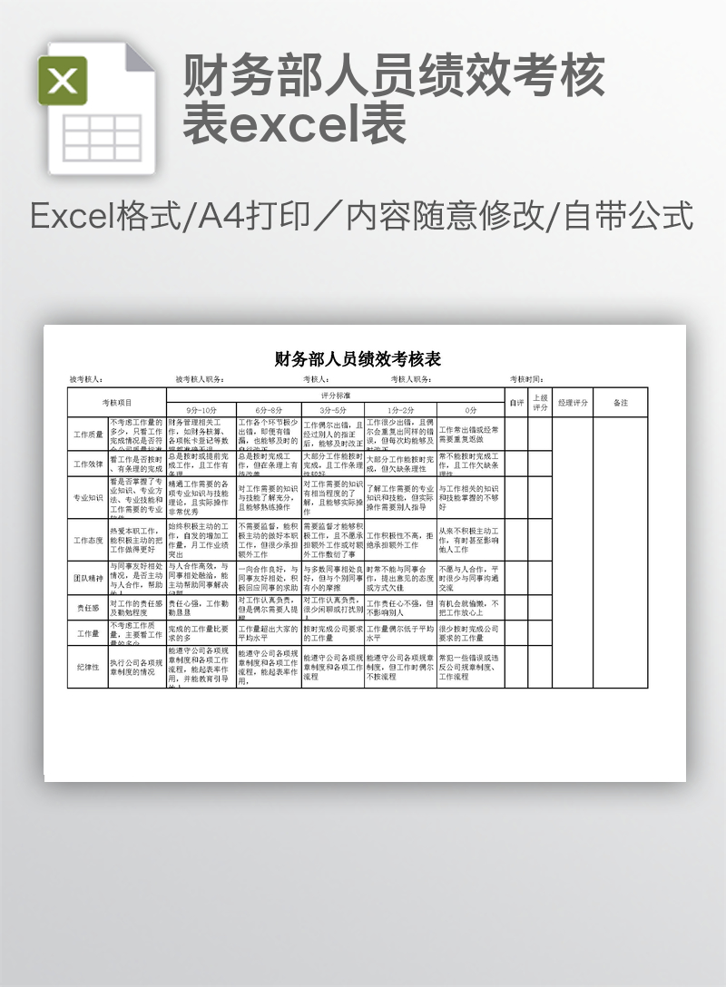 财务部人员绩效考核表excel表 财务部人员绩效考核表excel表