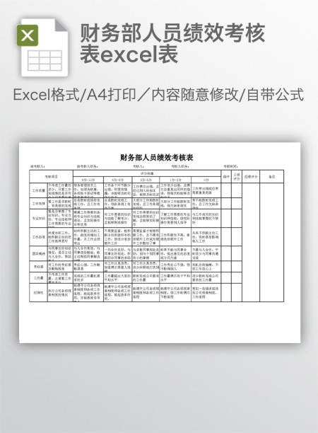 财务部人员绩效考核表excel表