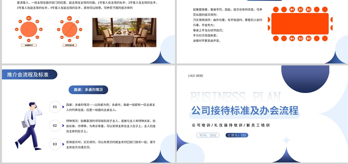 2024公司接待标准及办会流程PPT简约风公司新员工礼仪接待培训课件模板