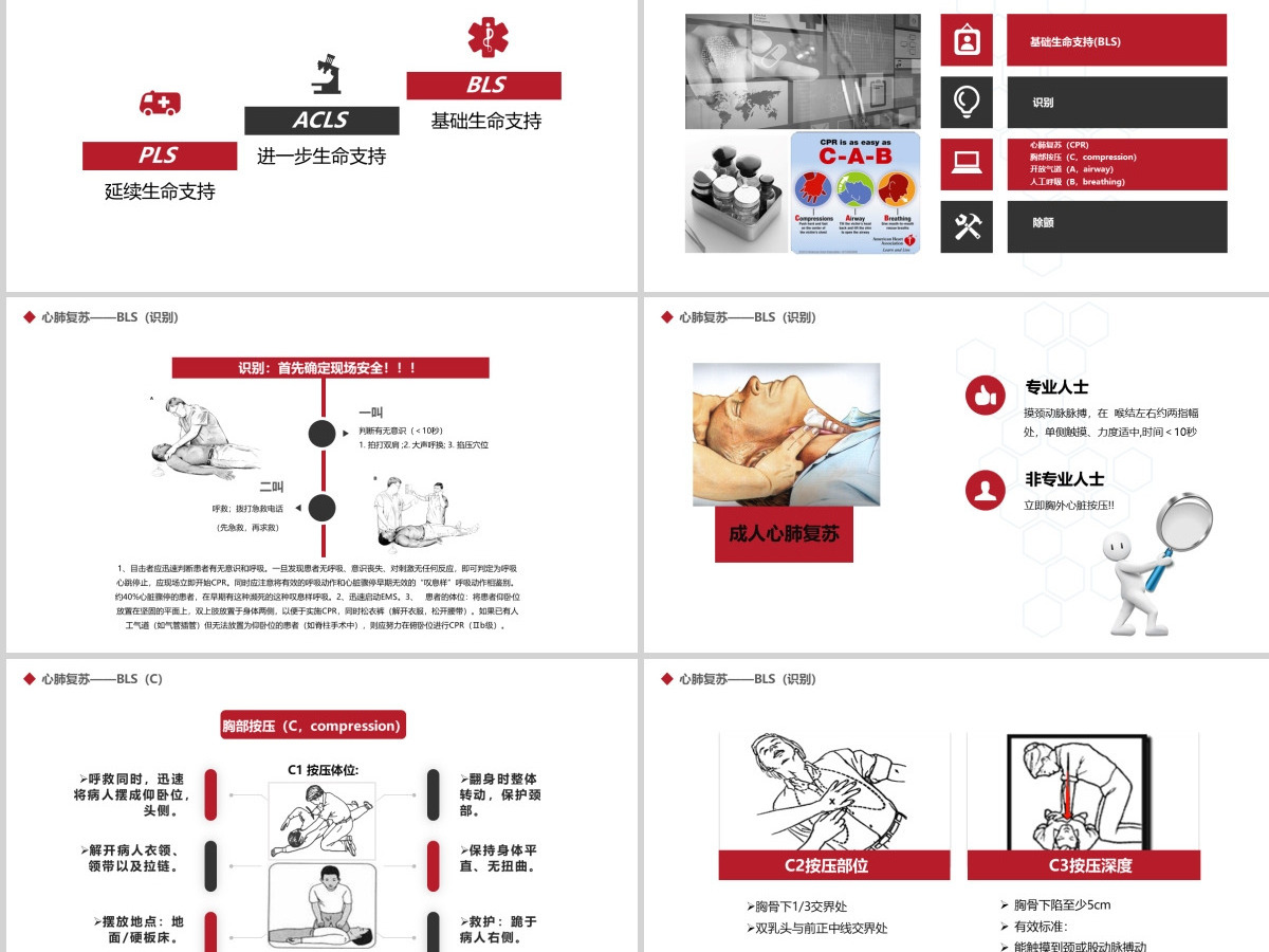 原创心肺复苏急诊医学医疗护理PPT模板-版权可商用 原创心肺复苏急诊医学医疗护理PPT模板-版权可商用