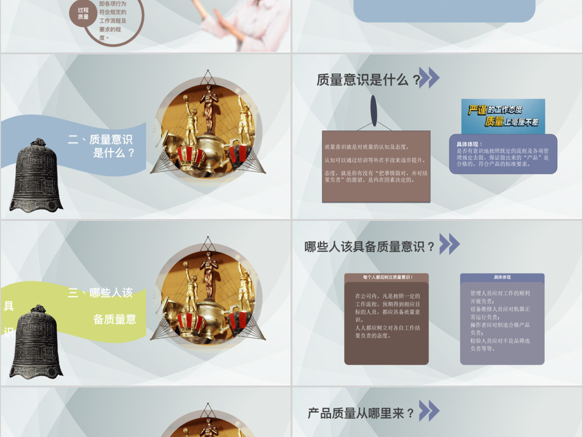 企业文化团队建设员工质量意识培训课件ppt 企业文化团队建设员工质量意识培训课件ppt