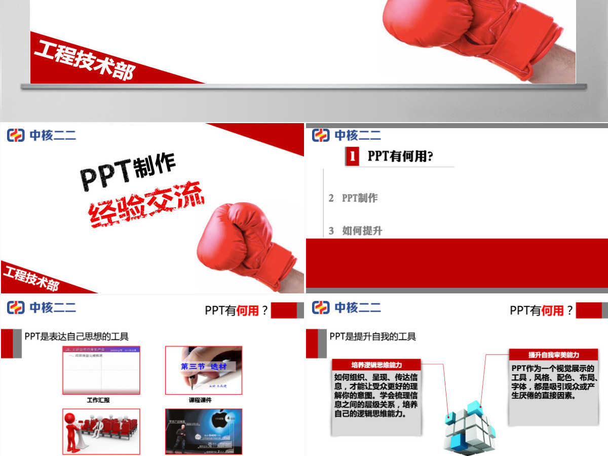 中核PPT制作培训课件