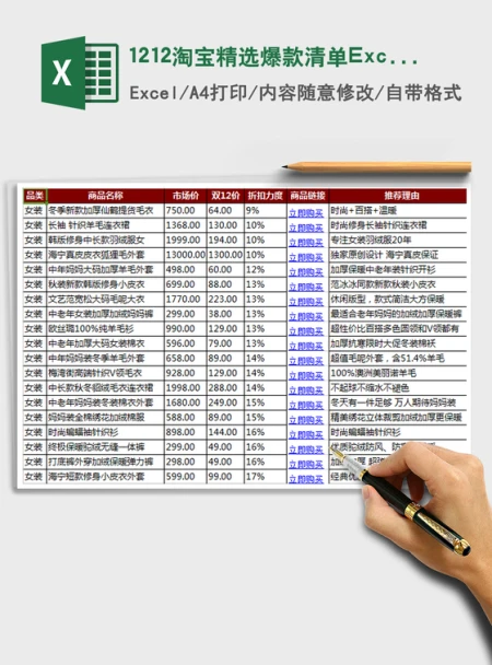 1212淘宝精选爆款清单Excel免费下载 1212淘宝精选爆款清单Excel免费下载