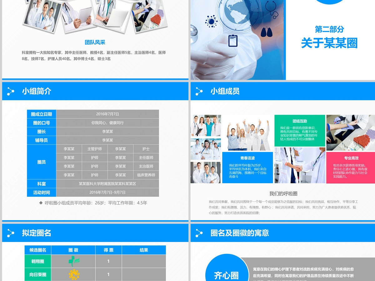大气蓝色医疗品管圈汇报护士护理ppt模板 大气蓝色医疗品管圈汇报护士护理ppt模板