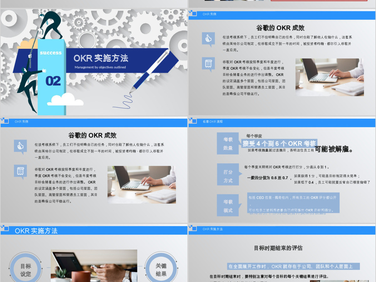 企业培训之OKR工作法目标与关键结果法PPT模板