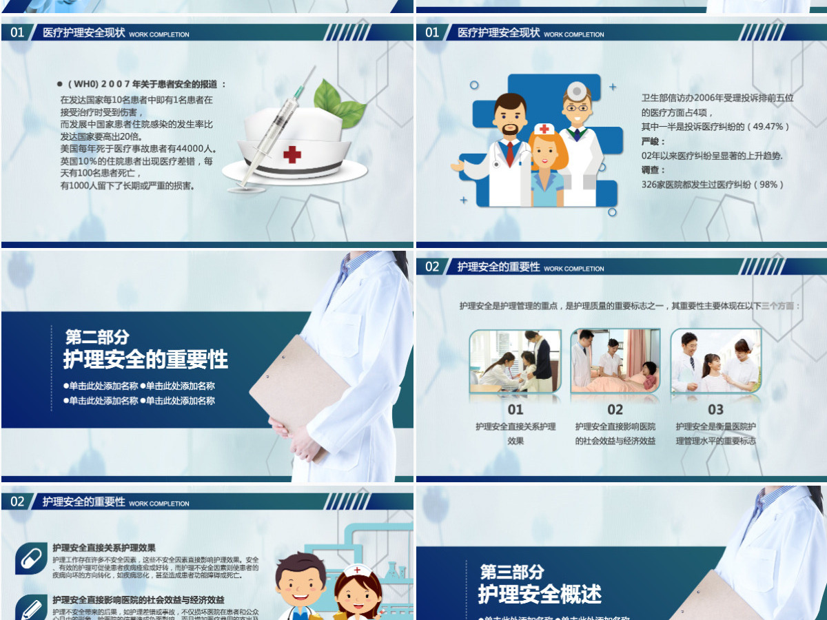 医院医疗机构培训护理安全教育PPT