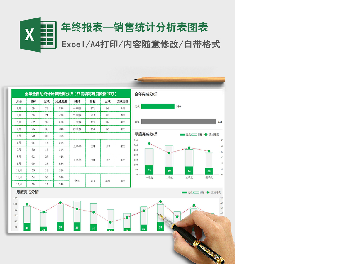 2021年年终报表—销售统计分析表图表