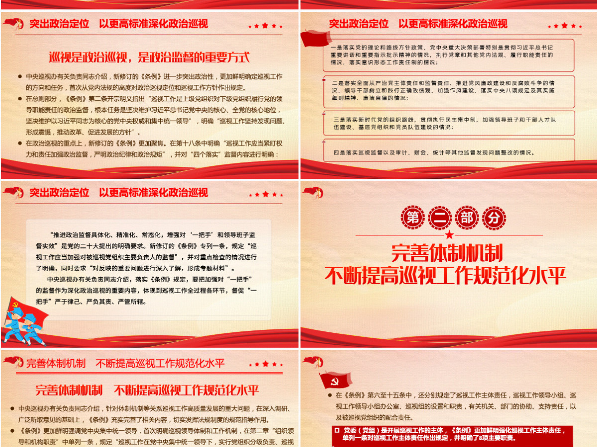 新修订的《中国共产党巡视工作条例》亮点解读党课PPT模版-含讲稿 新修订的《中国共产党巡视工作条例》亮点解读党课PPT模版-含讲稿