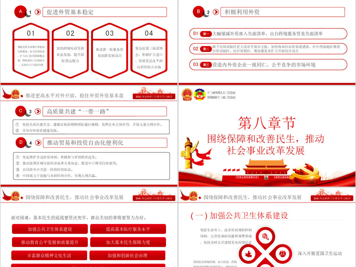 大气2020全国两会政府工作报告学习解读ppt 大气2020全国两会政府工作报告学习解读ppt