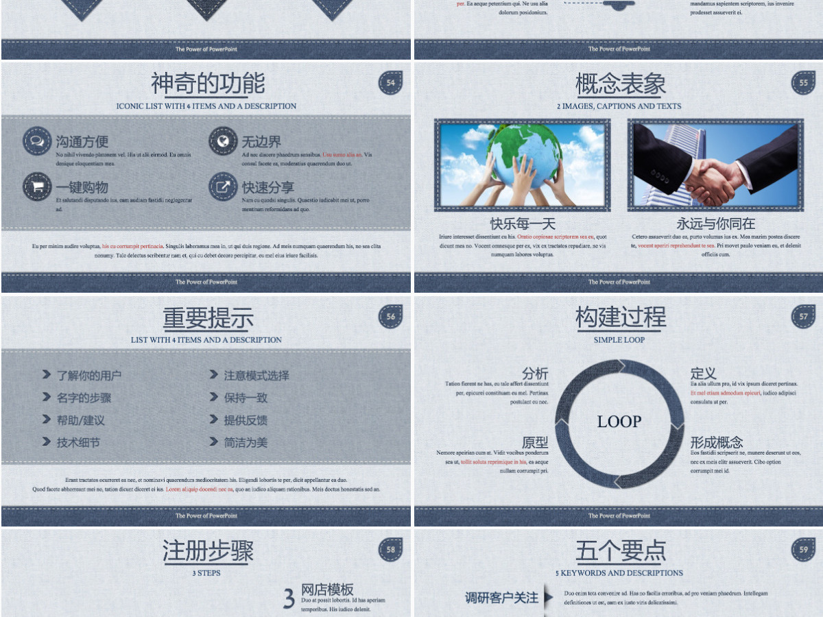 高端牛仔英伦风项目介绍产品推广PPT模板 高端牛仔英伦风项目介绍产品推广PPT模板