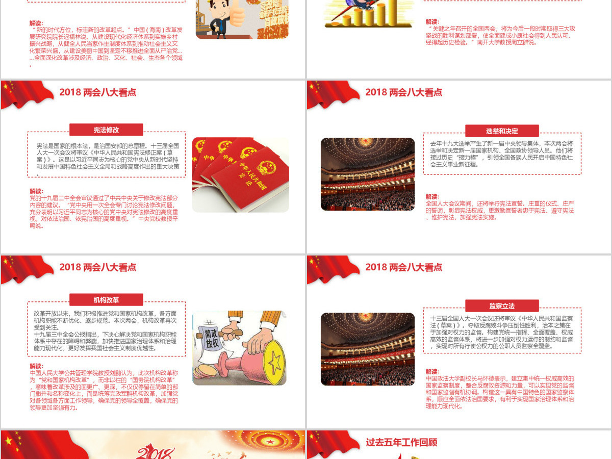 聚焦全国两会红色党建PPT