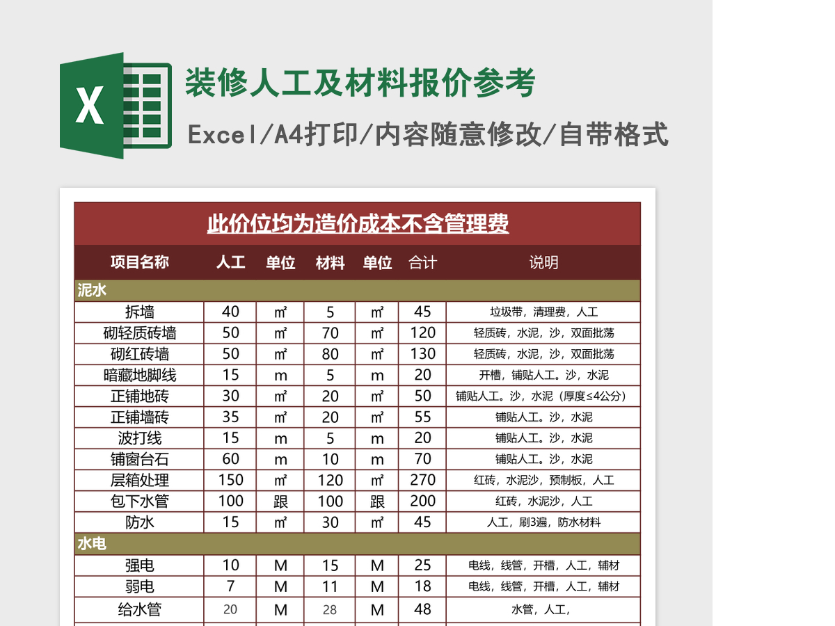 装修人工及材料报价参考excel模板 装修人工及材料报价参考excel模板