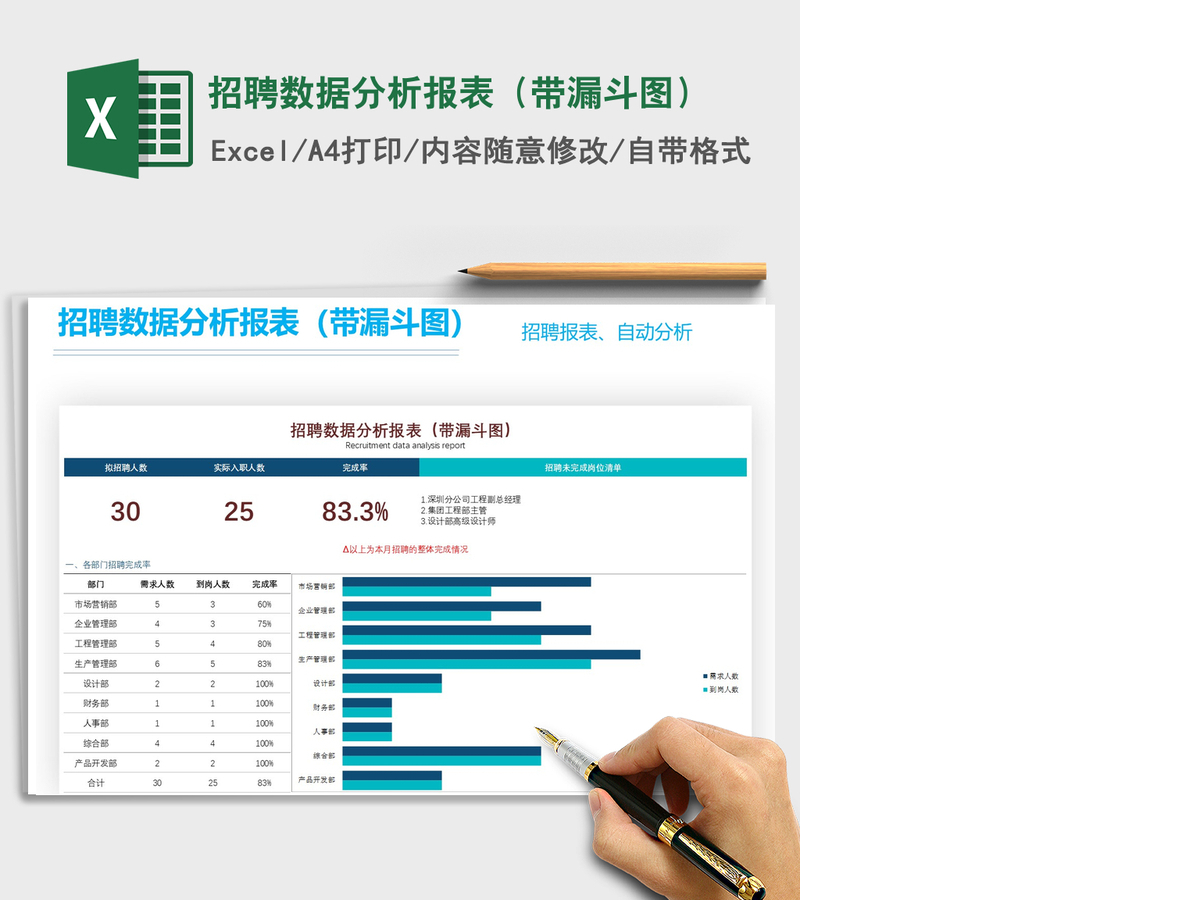 2021年招聘数据分析报表（带漏斗图）