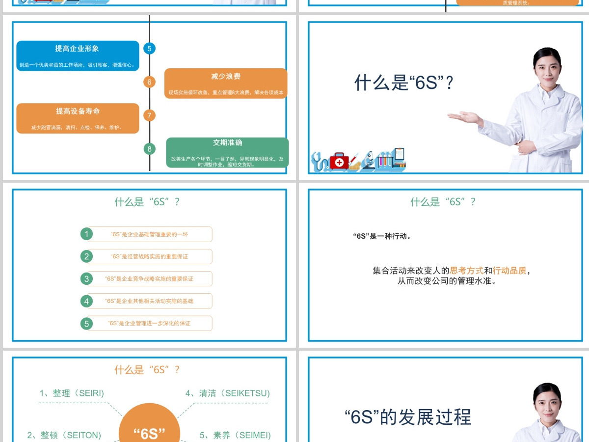 白色极简医护6s管理PPT模板
