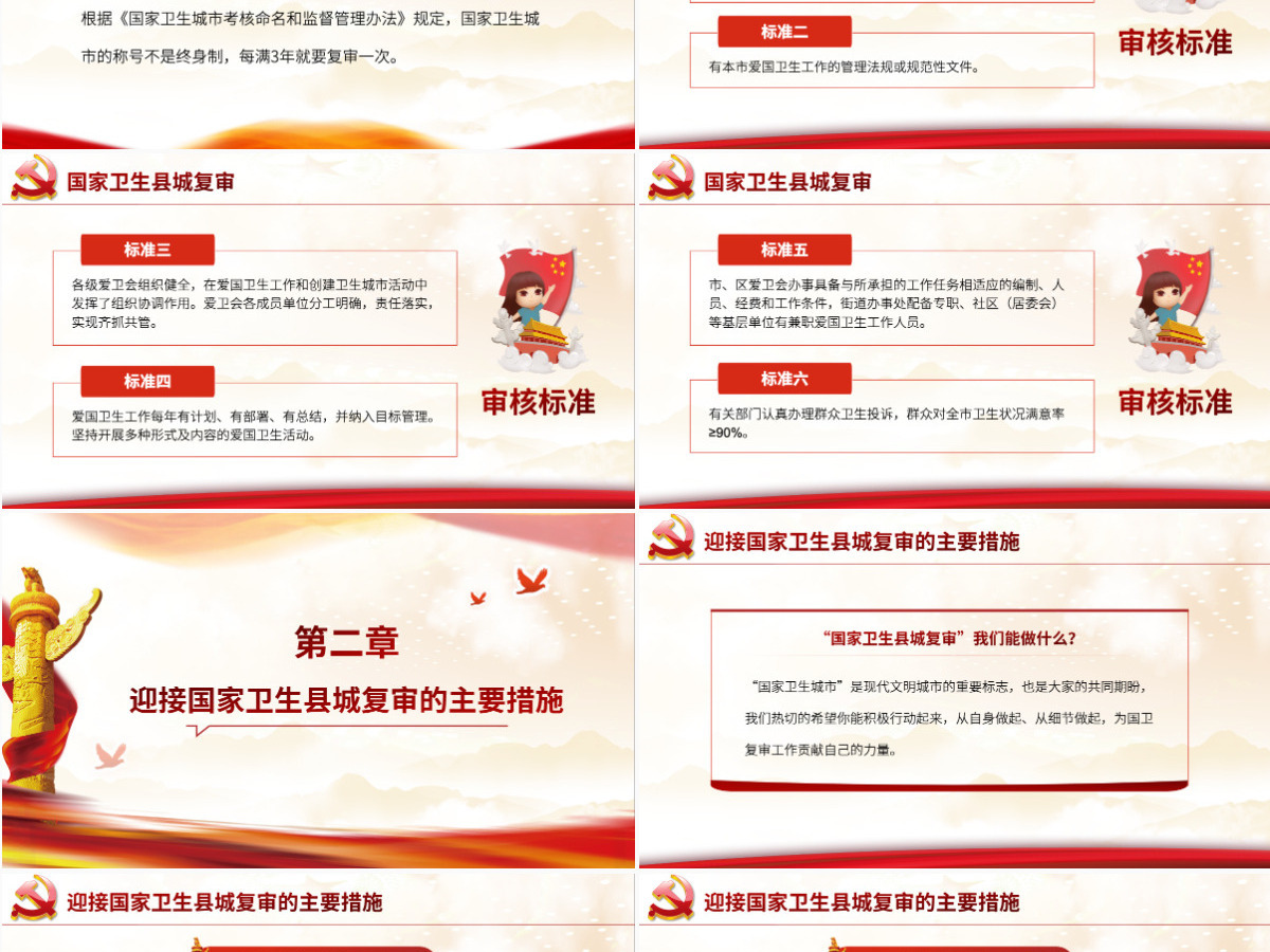 党政府迎接国家卫生县城复审创建国家卫生城市工作汇报总结报告通用PPT
