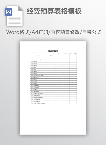 经费预算表格模板