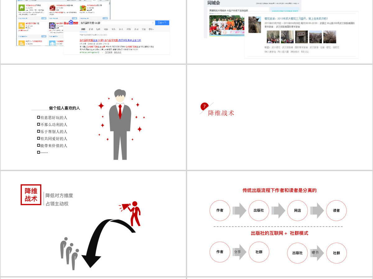 180P社交社群营销培训方案PPT图标