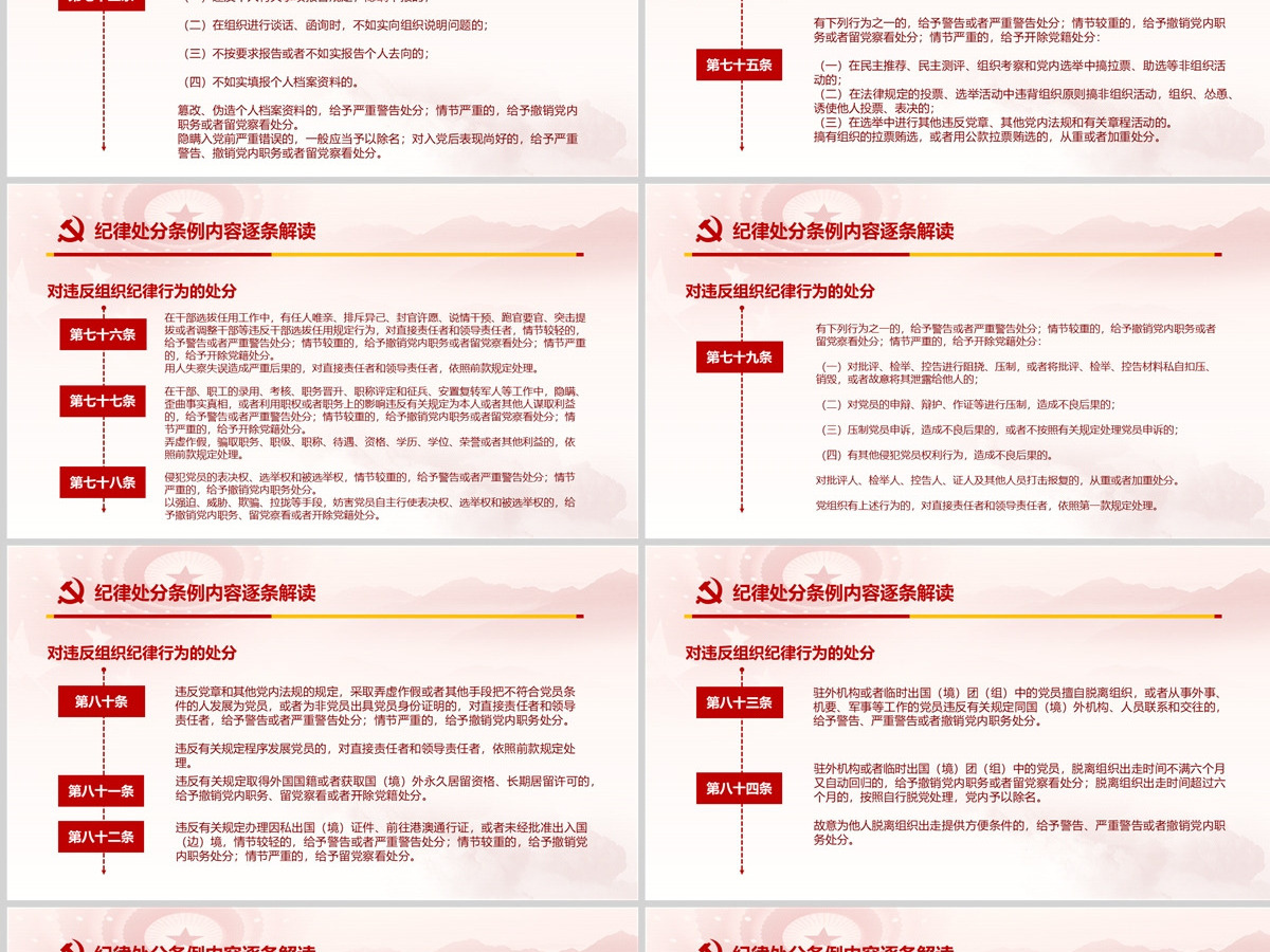 原创精讲新版中国共产党纪律处分条例党课PPT-版权可商用