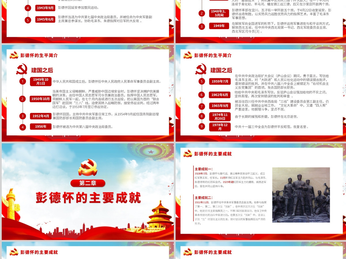 微党课重读彭德怀PPT