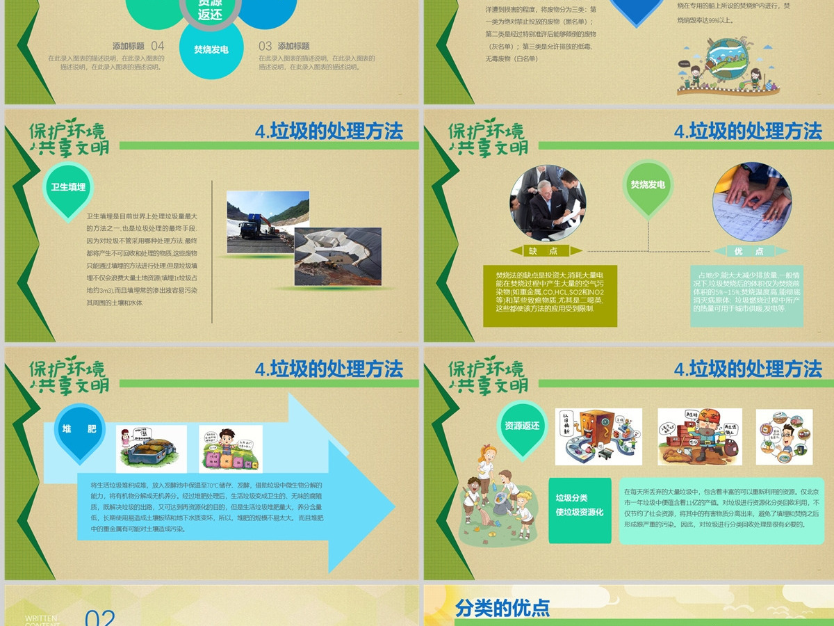 做好垃圾分类共创文明新风垃圾分类主题班会垃圾分类环保PPT 做好垃圾分类共创文明新风垃圾分类主题班会垃圾分类环保PPT
