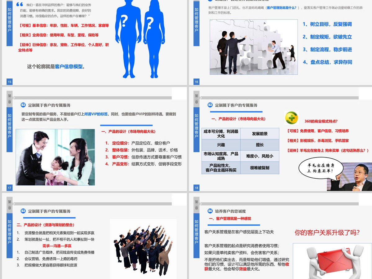 商务简约客户关系管理PPT模板
