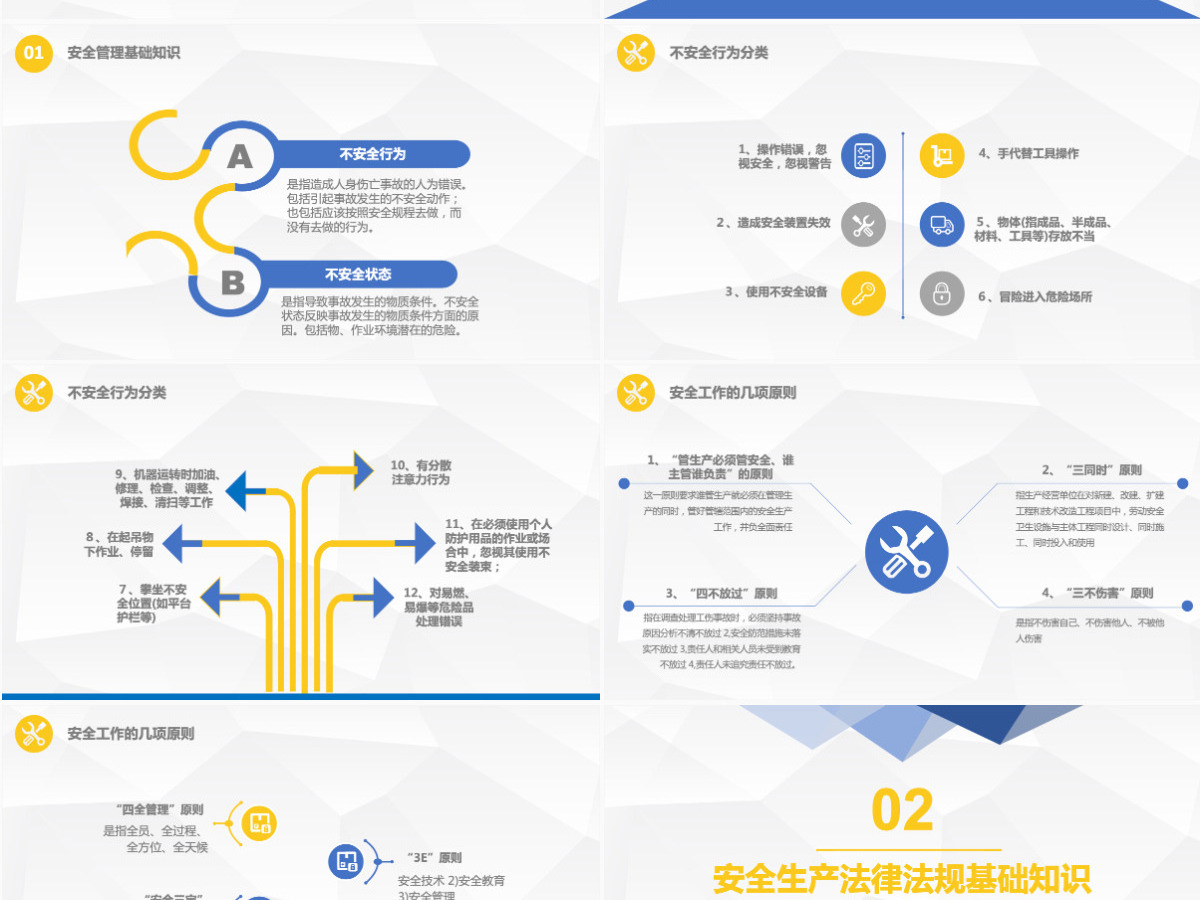 黄蓝商务扁平简约安全管理培训通用课件PPT模板 黄蓝商务扁平简约安全管理培训通用课件PPT模板